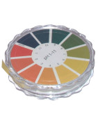 Water analysis