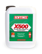 Coolant fluid antifreeze