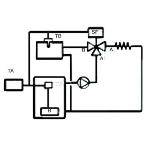 3 way valve type sf 20- MUT MECCANICA  - 7.001.01770