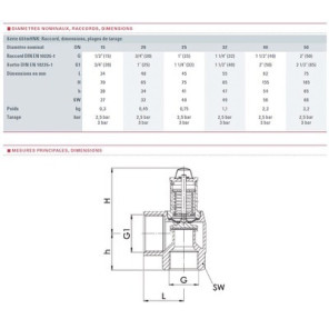 Heating valve 3b with enlarged outlet thumb wheel F1/2?- GOETZE - 651MHNK-15-F/F-1 3B