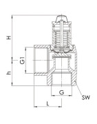 Sanitary valve 10b enlarged outlet thumb wheel F1/2?- GOETZE - 651mWNK-15-f/f-1