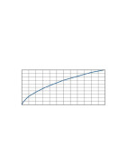 Ventilation- ANJOS - 0146