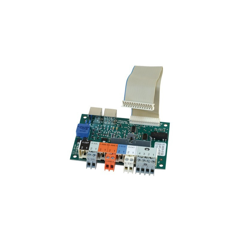 abl- DE DIETRICH - 88065532