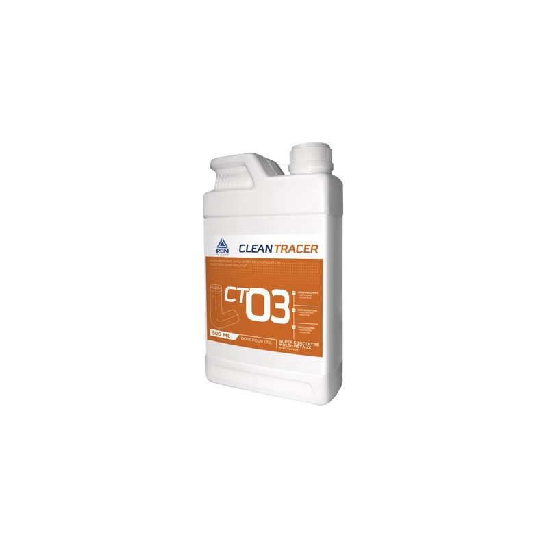 Declogging CT03- RBM - 37990002