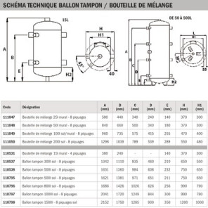 Buffer tank 25l - 4 connecting points- DIFF - 111932