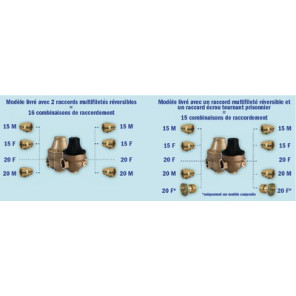 Isobar water pressure reducer multi-threaded 1/2 to 3/4 composite cover ISOPLUS CC- ITRON - ISOPLUSCCMG