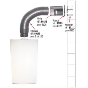 FLEXORGAZ Ã˜125mm- ISOTIP JONCOUX - 644125