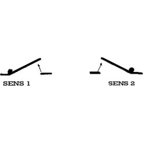 Panic bolt panic bolt righthand side lock model- DIFF - 907025